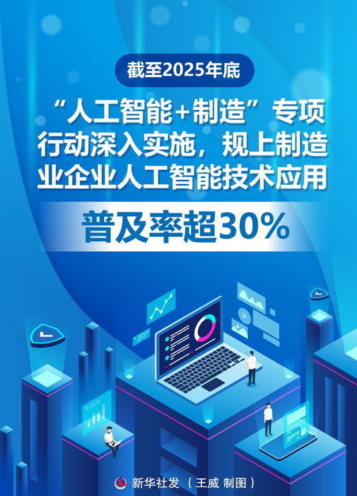 制造業(yè)必須筑牢 我國(guó)加快制造強(qiáng)國(guó)建設(shè)夯實(shí)高質(zhì)量發(fā)展根基